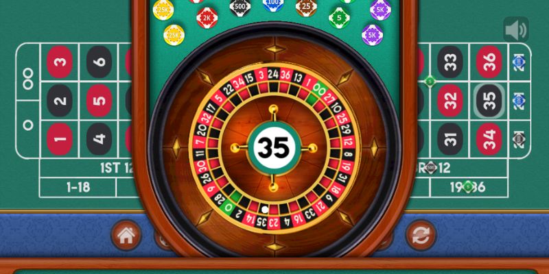 Quy trình về cách chơi Roulette sơ lược