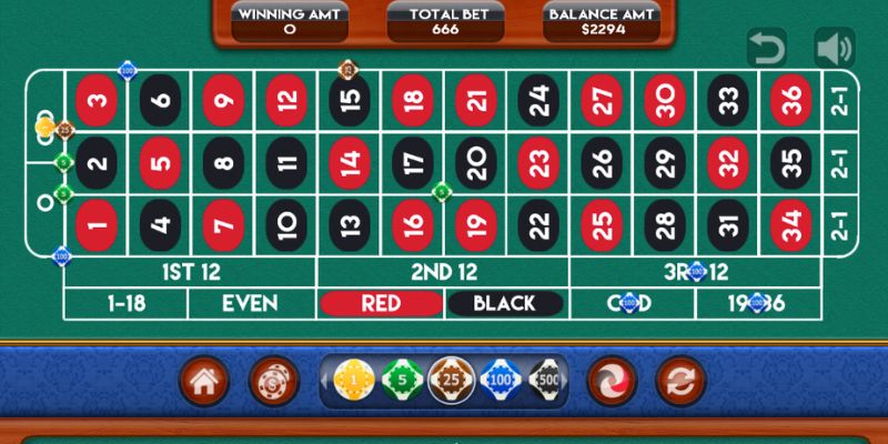 Bỏ túi cách chơi Roulette thắng lớn