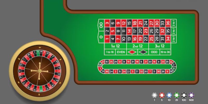 Roulette online trở thành siêu phẩm casino nổi tiếng 